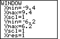 [-9.4<y<9.4 and -6.2<x<6.2]