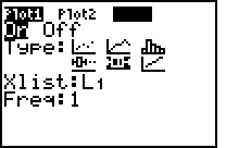 [stat plot 1 on L1 boxplot]