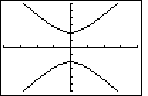 [conic section: hyperbola +/-y]