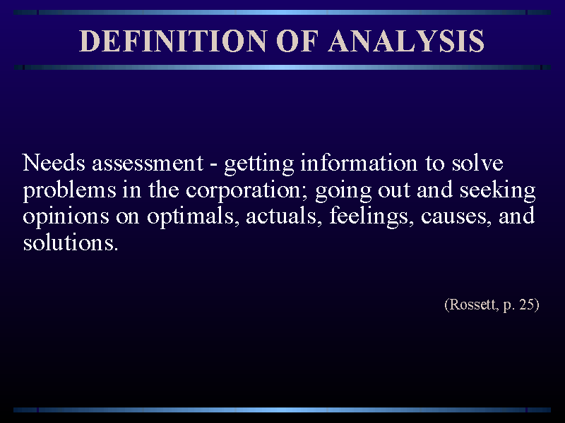 define analysis in